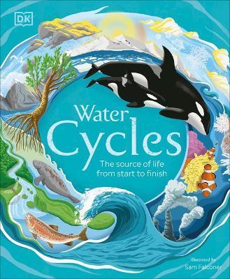 Watercycles